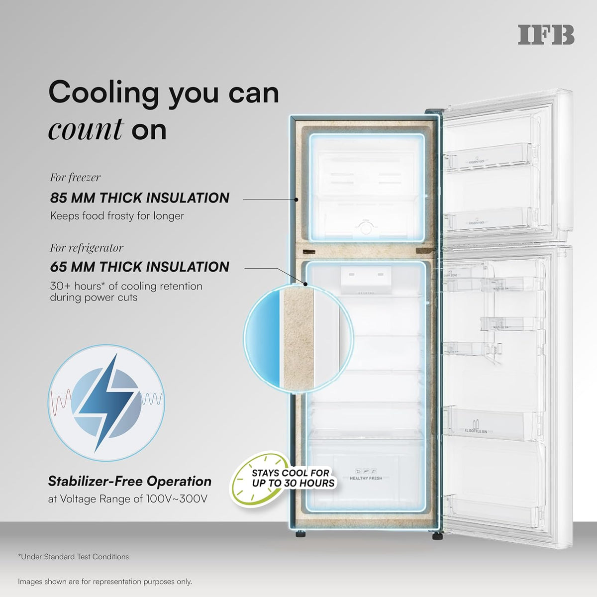 IFB 241L 1 Star 10-in-1 Convertible, Advanced Inverter Frost-Free Double Door Refrigerator with 30 Hrs Cooling Retention, Turbo Freeze & 4 Year Super Warranty (2026, IFBFF-2912 )
