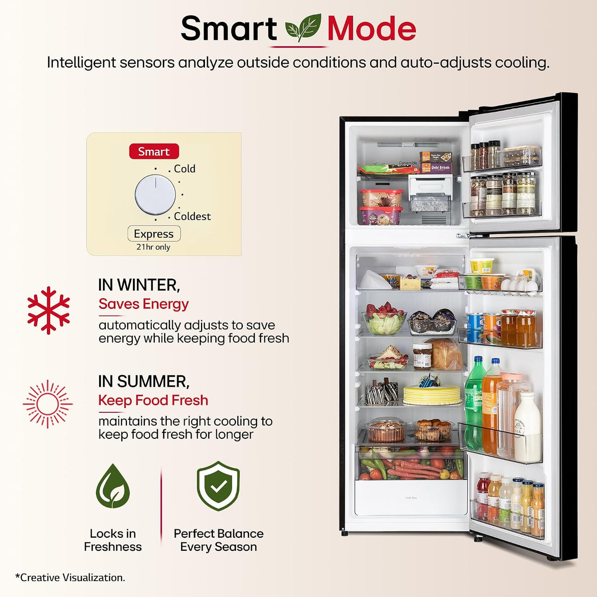LG 276 L, 2 Star, Smart Inverter, Smart & Dairy Mode, Frost-Free Double Door Convertible Refrigerator GLT282 ( OPEN BOX )