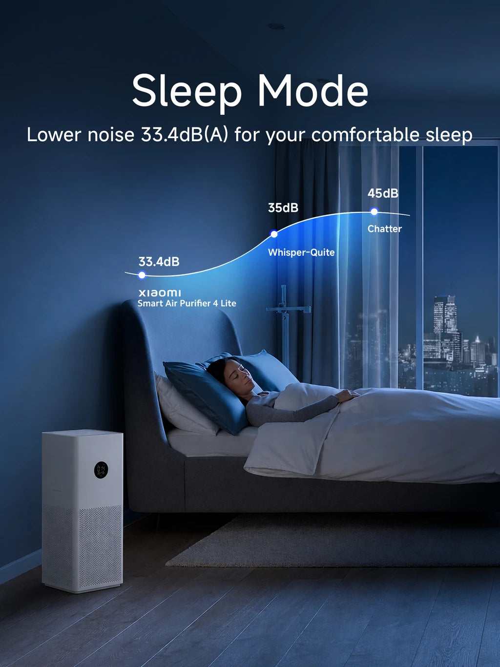 Mi 2S Vertical Air Purifier (White) Portable Room Air Purifier (white)