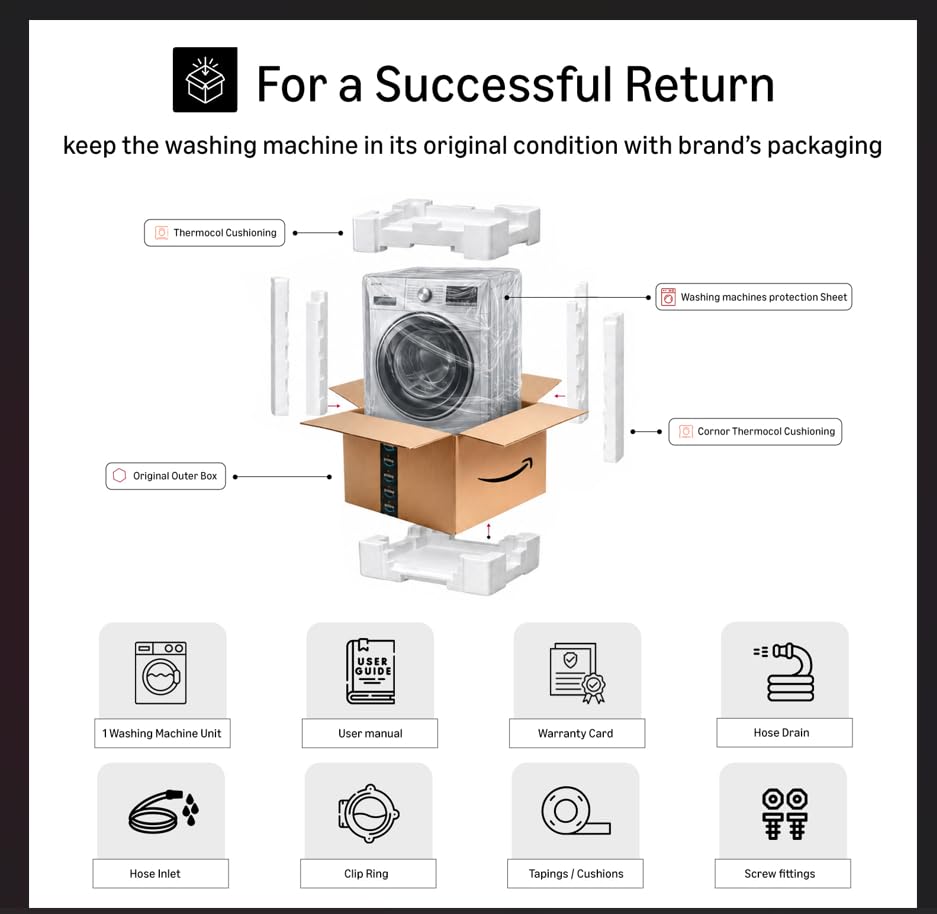 Whirlpool 7.5 Kg 5 Star StainWash Magic Clean PRO Fully Automatic Top Load Washing Machine (MAGIC CLEAN PRO SW 7.5 (H) GREY 10YMW with In-Built Heater