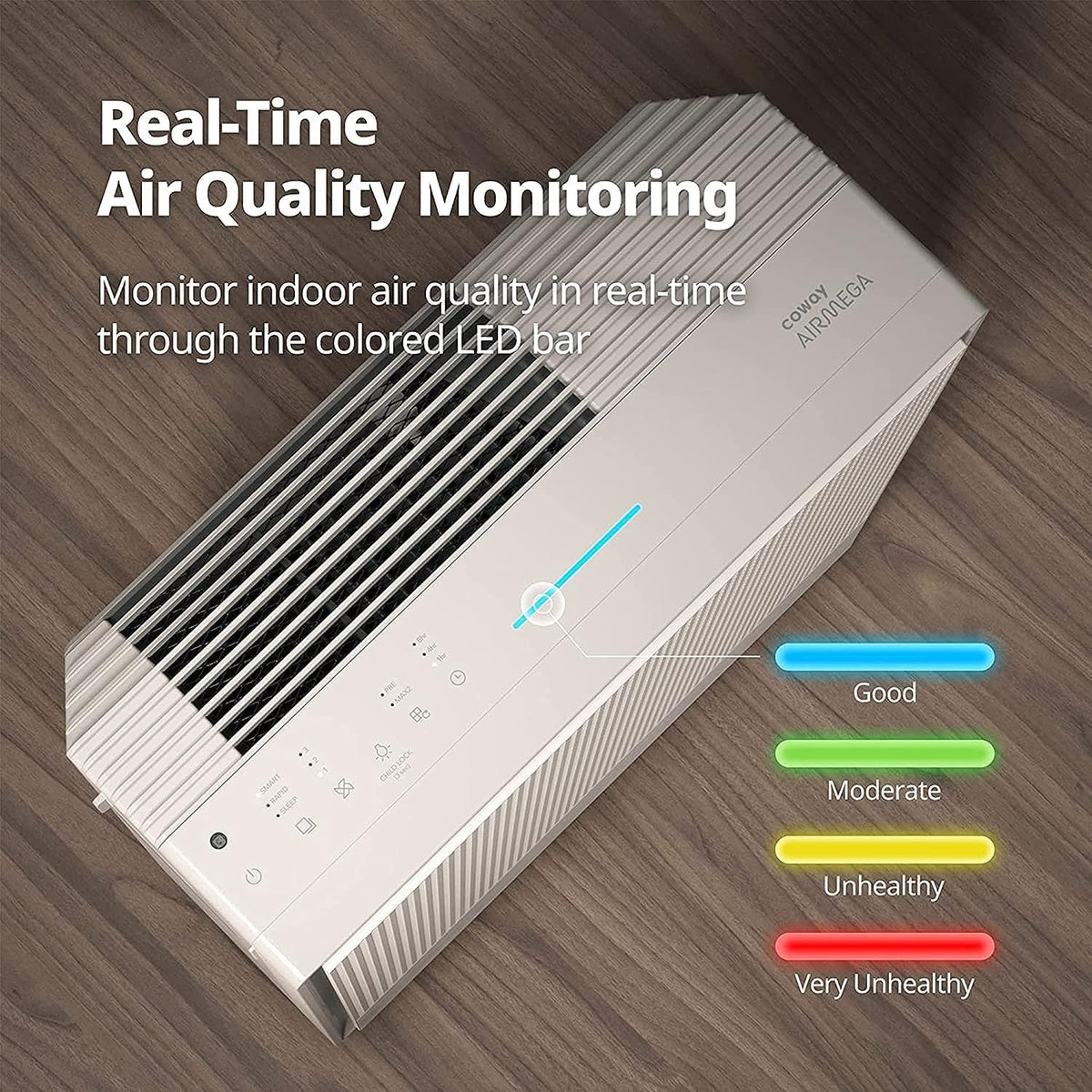 Coway AirMega 250 (AP-1720H) Smartchoice Air Purifier, Filter Life 8500Hrs (approx. 1.5-2 yrs), Anti-Virus True Hepa Filter (H13), Kills Allergies, Virus, Germs & PM 0.01 with 99.999% efficiency