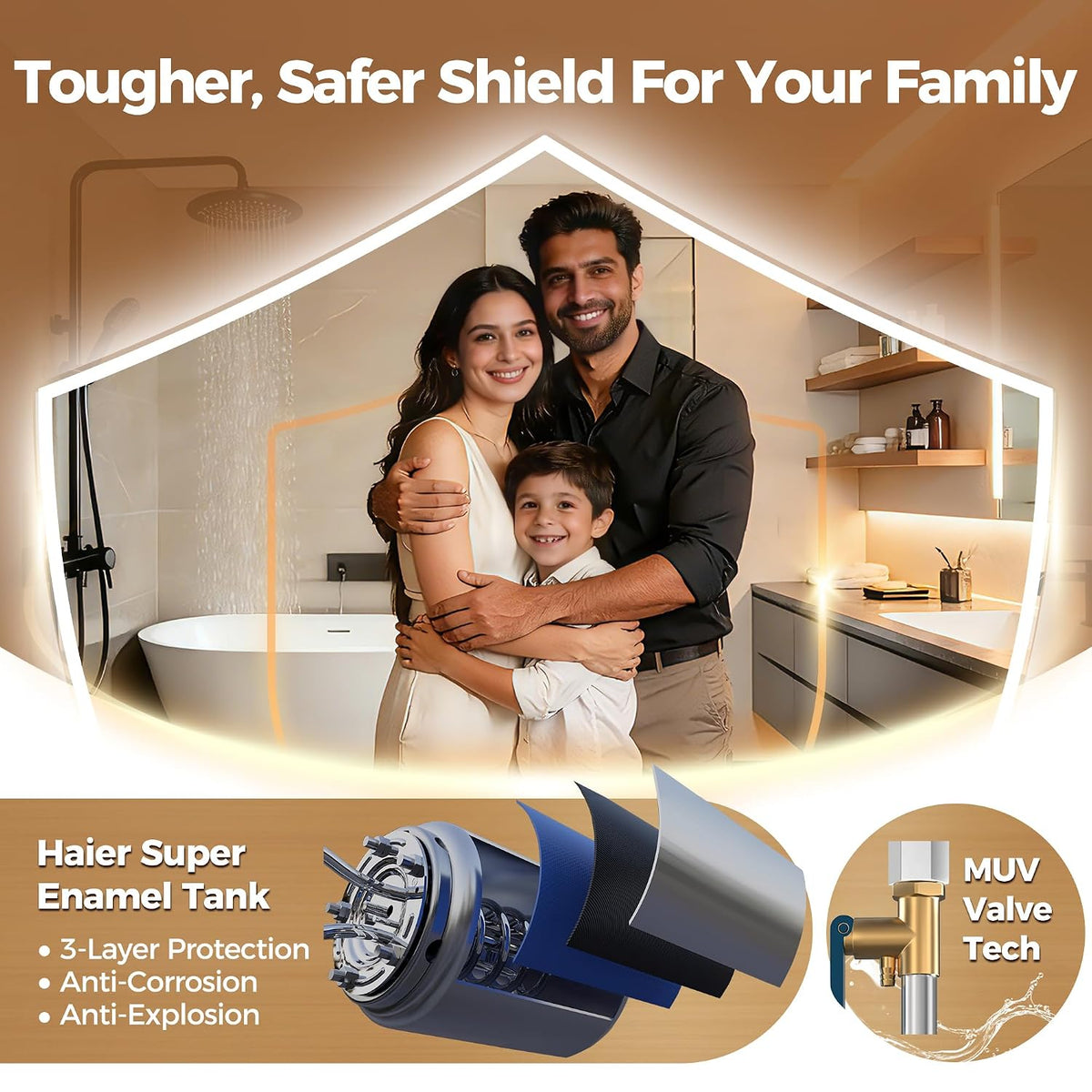 Haier Precis Free Installation Water Geyser 15 Litre 5 Star Rated Water Heater |Abs Body Temperature Control Shock Proof Glasslined Tank|8 Safety Levels|High Rise Compatible|Bacteria Proof System