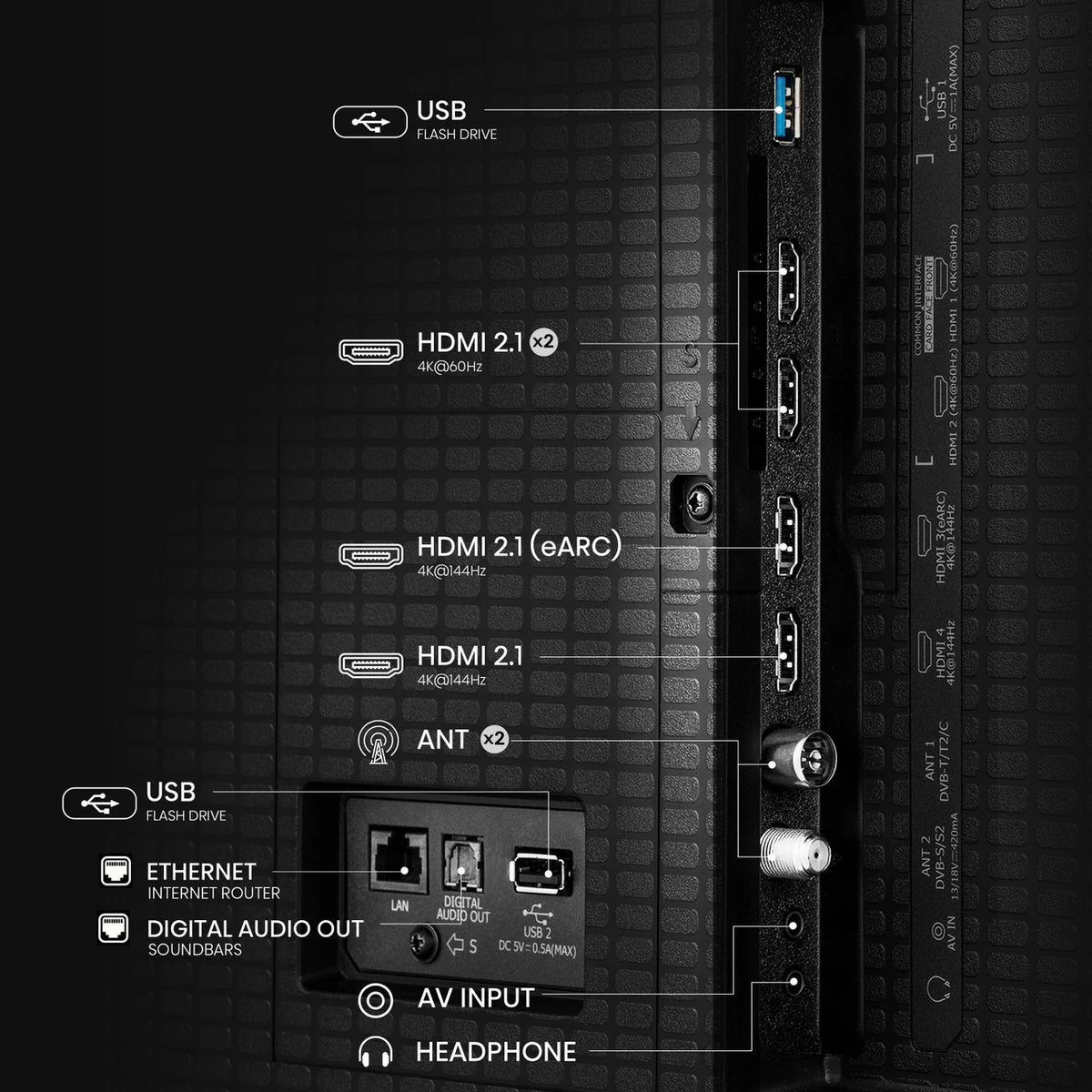 Hisense 85U7Q 216 cm (85 inch) Ultra HD (4K) Mini LED Smart VIDAA TV with 2.1CH Audio System Tuned by DEVALET, Native 144 Refresh Rate, Dolby Vision Atmos (85U7Q)