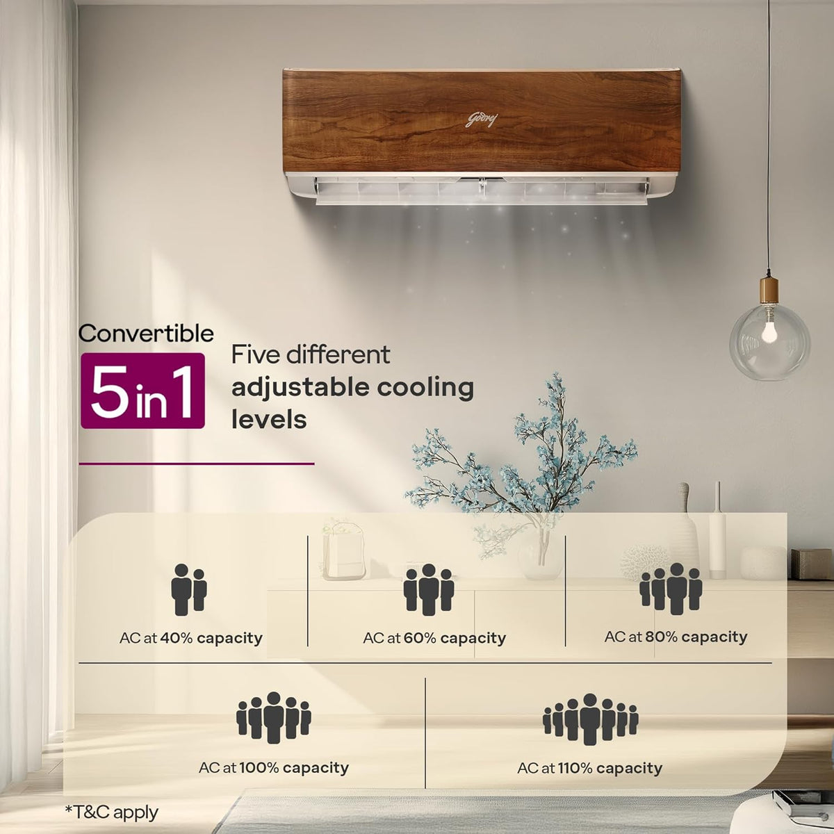 Godrej 1.5 Ton 3 Star, 5 Years Comprehensive Warranty, AI powered, 5-In-1 Convertible Cooling, 4 Way Air Swing, Wood Finish, Inverter Split AC (Copper, AC 1.5T SIC 18VTC3 WYB TK, Teak Wood)
