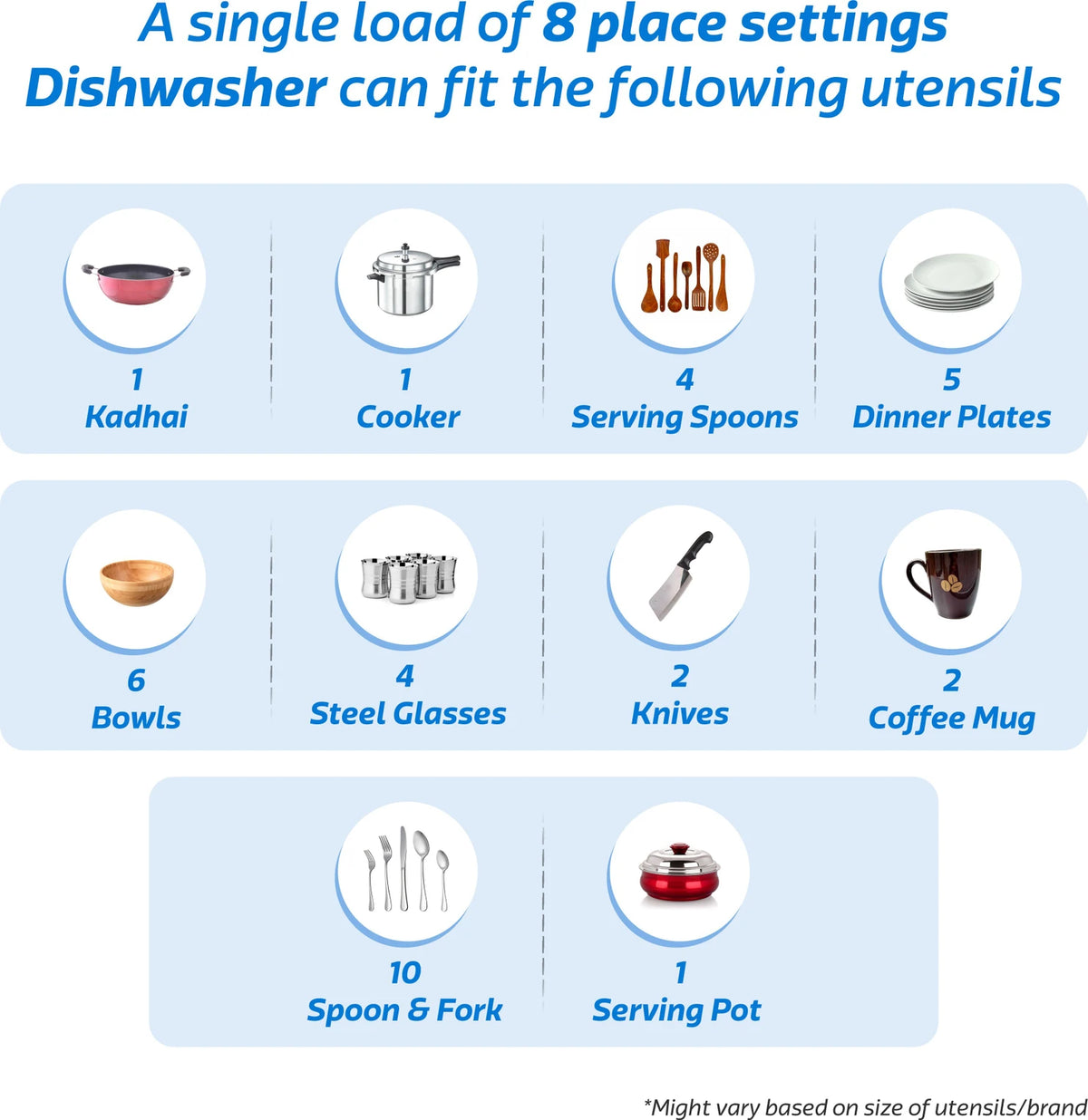 Faber 8 Place Dishwasher | 6 Wash Programs |Adjustable Upper Rack & Cutlery Tray | 8L Water/Cycle | Suitable for Oil & Masala Stains | 2Yr Warranty  | FFSD 6PR 8S Ace
