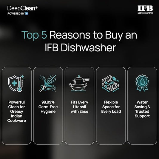 IFB 15 Place Freestanding Dishwasher with DeepClean® Technology, 3rd Cutlery Tray, 70°C Hot Water Wash, Turbo Drying, Anti-Bacterial Filter, Perfect for Indian Utensils (Neptune VX15, Dark Silver)