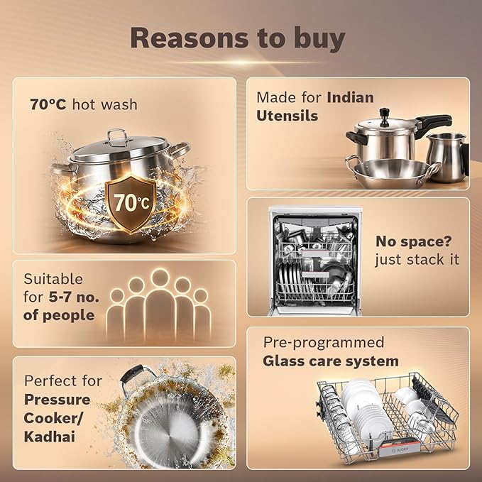 Bosch 15 Place Setting (fits up to 80 utensils) Free-Standing Dishwasher for Indian Utensils | Hygiene+ & Intensive Kadhai Program (SMS46KI03I, Inbuilt Heater, Removes 99.9% Germs, Silver Inox)
