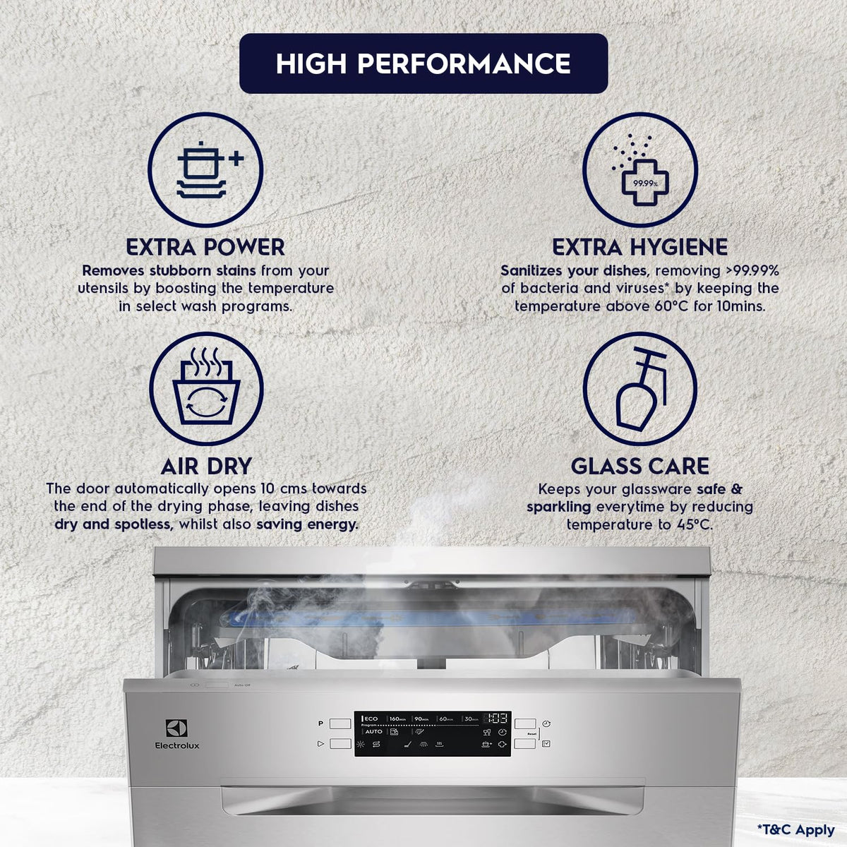 Electrolux 14 Place Settings Dishwasher Machine for Home, Fully Automatic with AirDry, In-Built Heater, Stainless Steel, UltimateCare 700, ESM48310SX