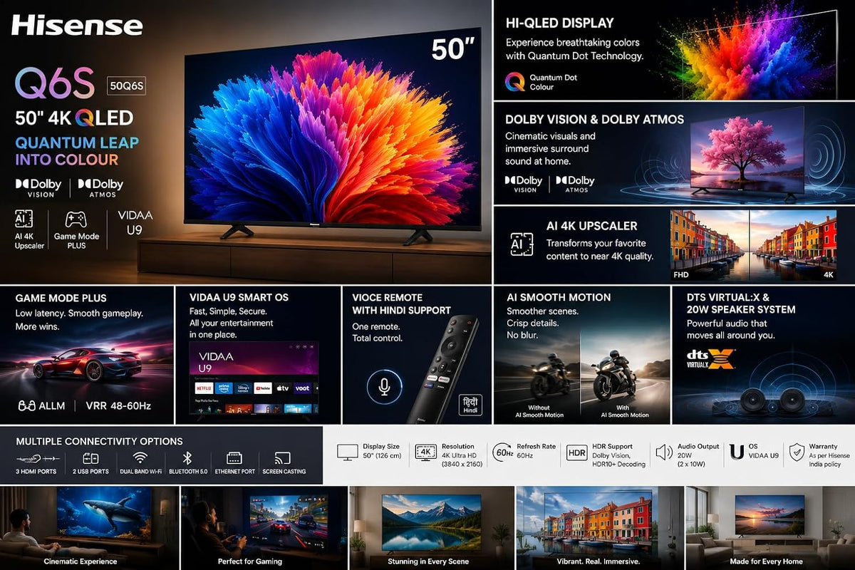 Hisense 126 cm (50 Inch) 4K Ultra HD Smart QLED TV | Hi-QLED Display | Dolby Vision & Dolby Atmos | AI 4K Upscaler | Game Mode Plus | VIDAA U9 Smart OS | Voice Remote | 50Q6S