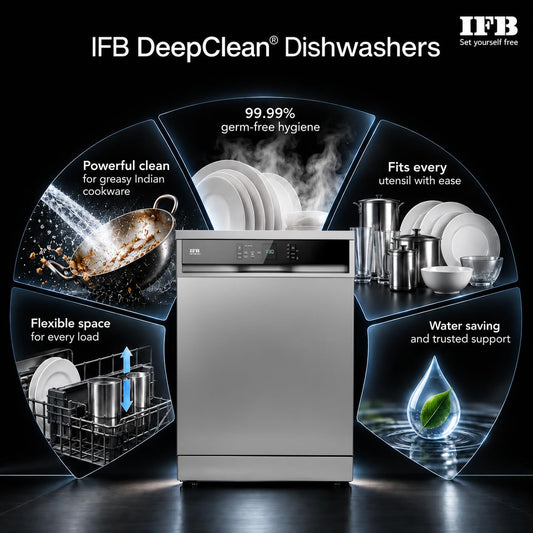 IFB 15 Place Freestanding Dishwasher with DeepClean® Technology, 3rd Cutlery Tray, 70°C Hot Water Wash, Turbo Drying, Anti-Bacterial Filter, Perfect for Indian Utensils (Neptune VX15, Dark Silver)