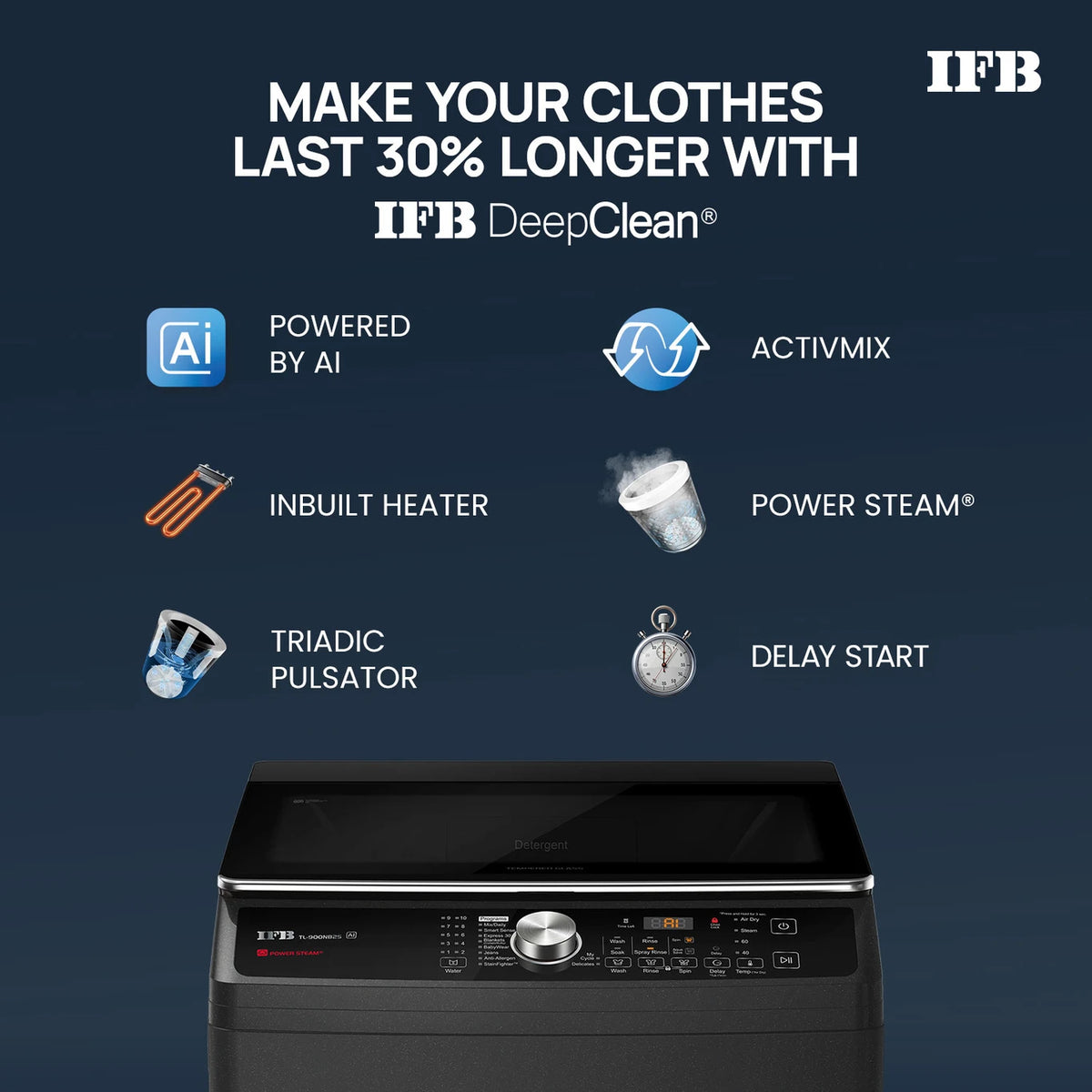 IFB 9 kg 5 Star with DeepClean Technology, PowerSteam, AI Powered,Aqua Energie Fully Automatic Top Load  Grey, Black ( TL900NB2SID )