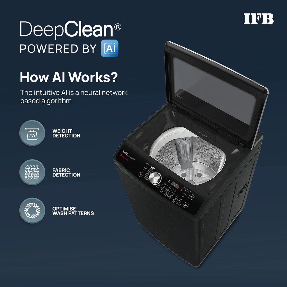 IFB 9 kg 5 Star with DeepClean Technology, PowerSteam, AI Powered,Aqua Energie Fully Automatic Top Load  Grey, Black ( TL900NB2SID )