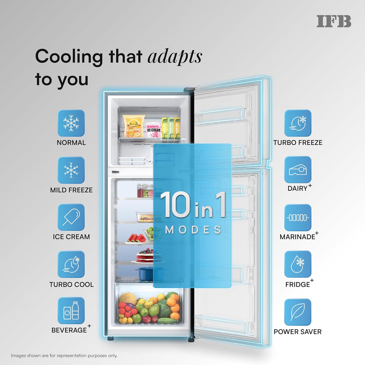 IFB 241L 1 Star 10-in-1 Convertible, Advanced Inverter Frost-Free Double Door Refrigerator with 30 Hrs Cooling Retention, Turbo Freeze & 4 Year Super Warranty (2026, IFBFF-2912 )