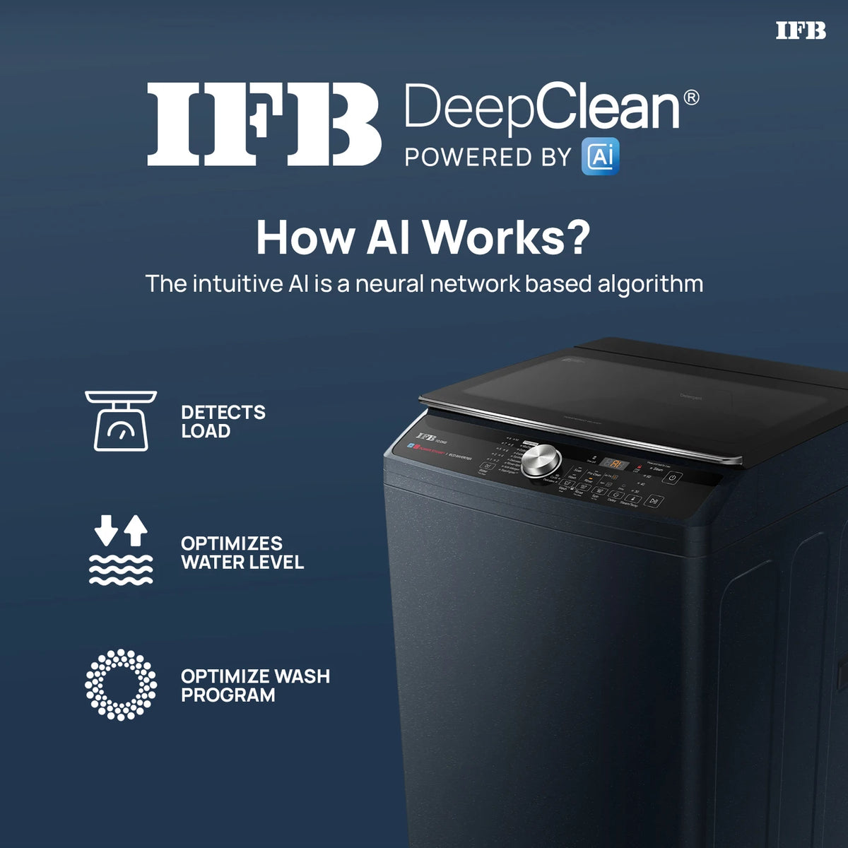 IFB 10 kg 5 Star AI Powered Deepclean Technology with Eco Inverter, Power Steam, Inbuilt Heater, Activmix Fully Automatic Top Load with In-built Heater Blue (TL100RB2SID)