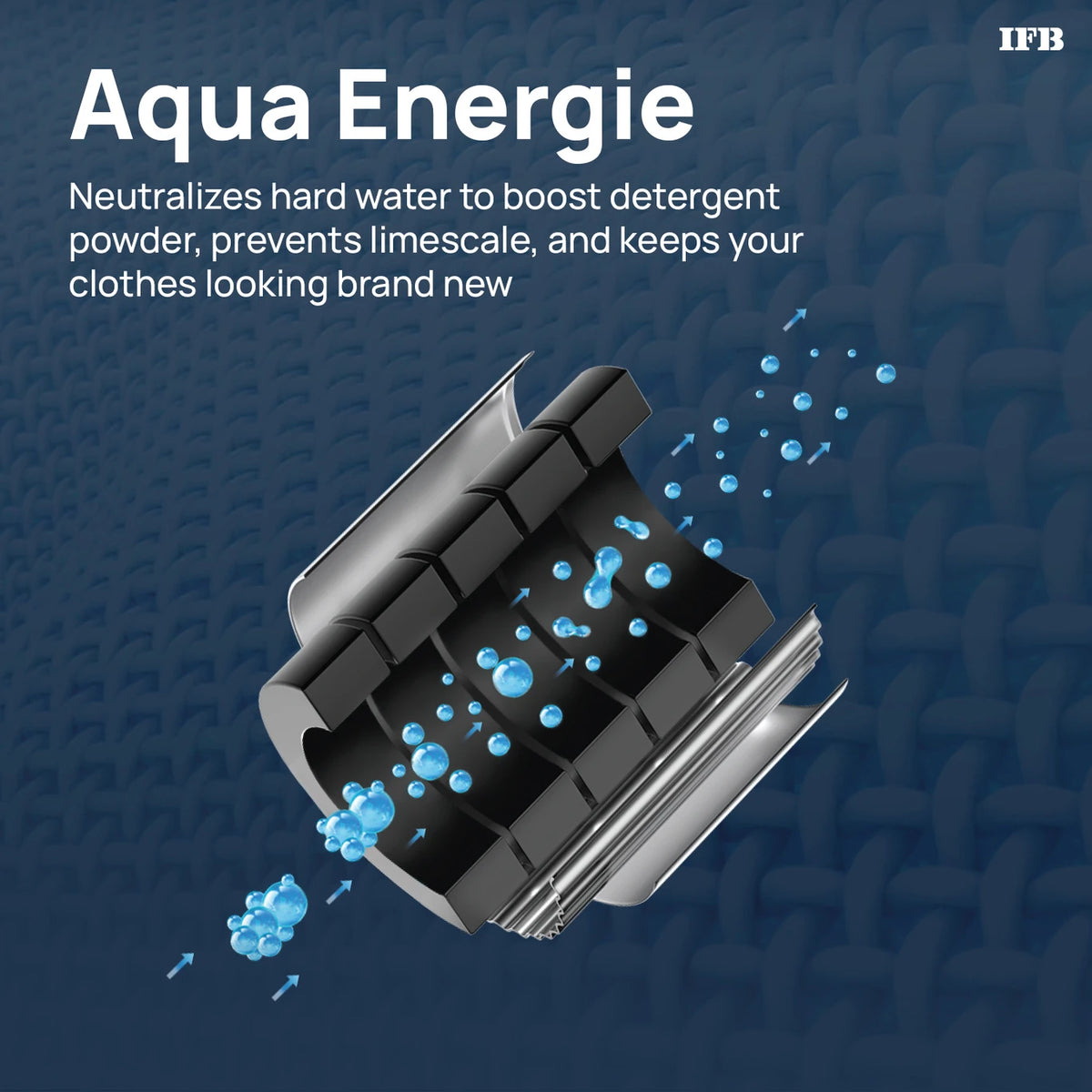 IFB 10 kg 5 Star AI Powered Deepclean Technology with Eco Inverter, Power Steam, Inbuilt Heater, Activmix Fully Automatic Top Load with In-built Heater Blue (TL100RB2SID)
