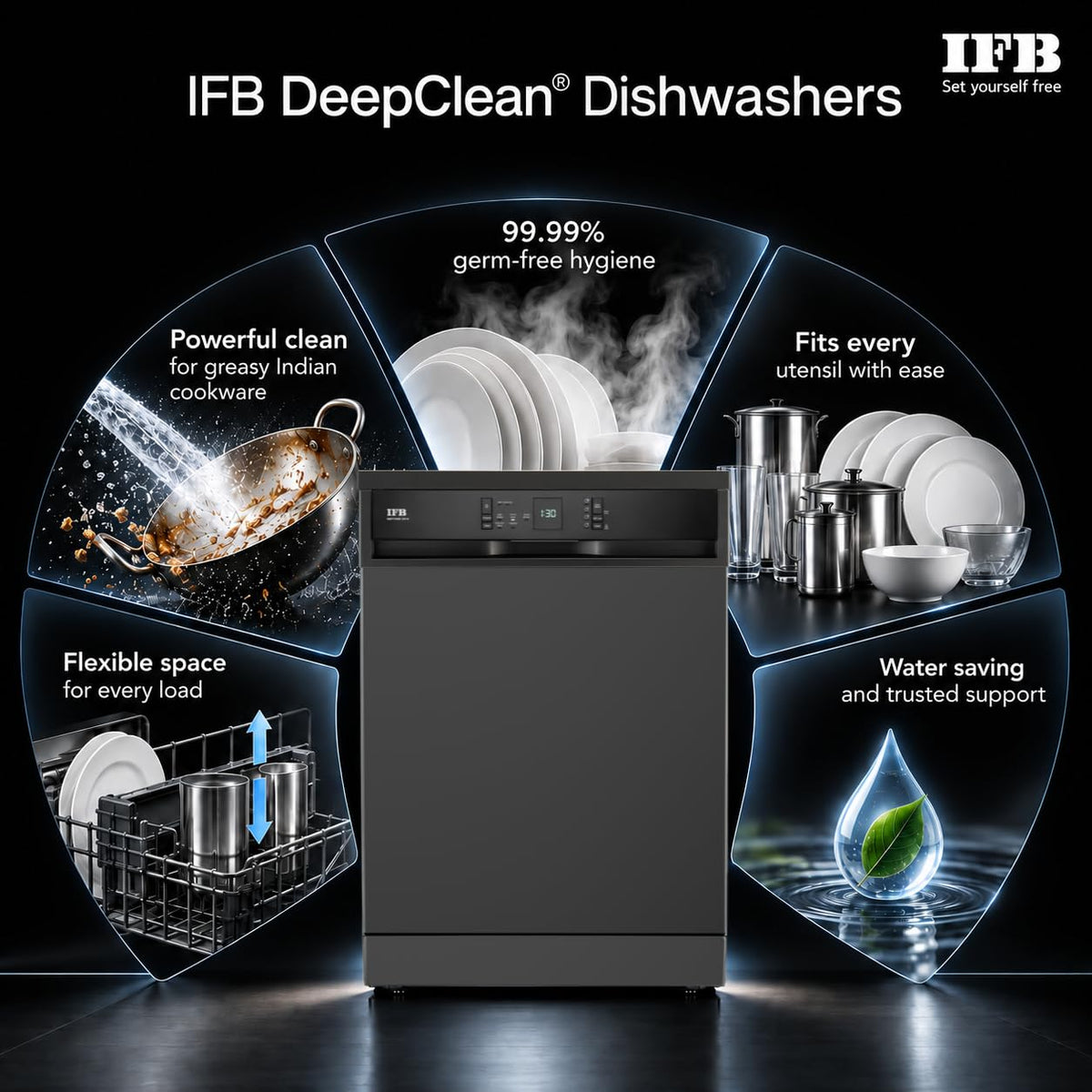 IFB 14 Place Settings(fits up to 80 utensils) with DeepClean® Technology Freestanding Dishwasher (Neptune VX14, Inox Grey, 70° Hot Water Wash with Hygienic Steam Drying, Perfect for Indian Utensils) OPEN BOX