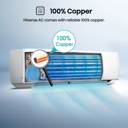 Hisense IntelliCool 1.5 Ton 3 Star Inverter Split AC, AS-18TR4RXSCB00