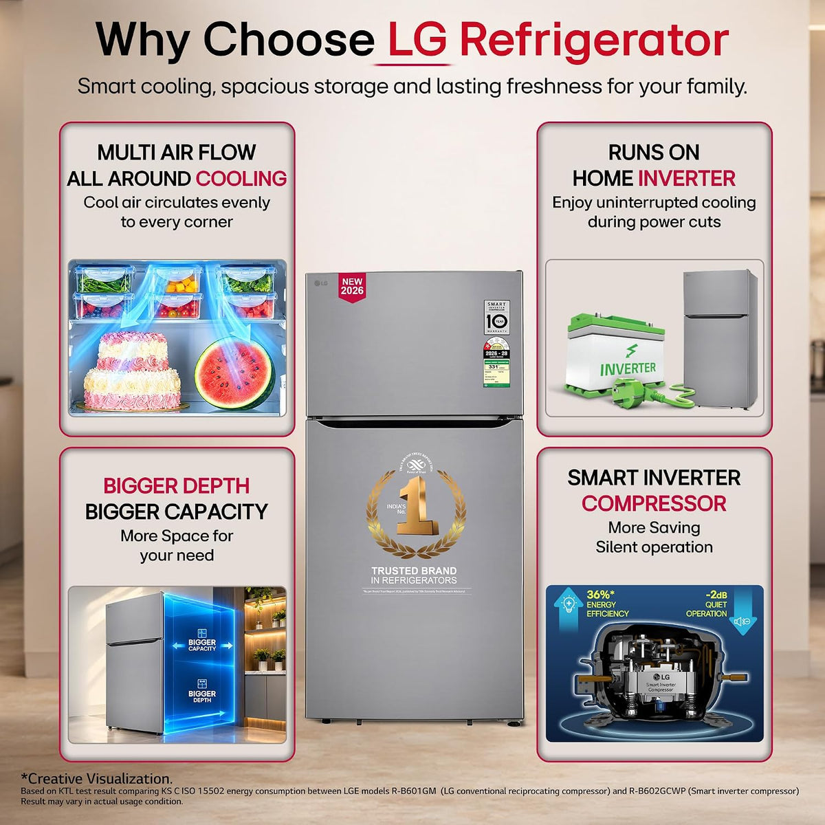 LG 674 L, 1 Star, Smart Inverter, Frost-Free Double Door Refrigerator ( GLT6816ODPZ, Shiny Steel, Multi Air Flow Cooling, & Express Freeze, 2026 Model )  OPEN BOX