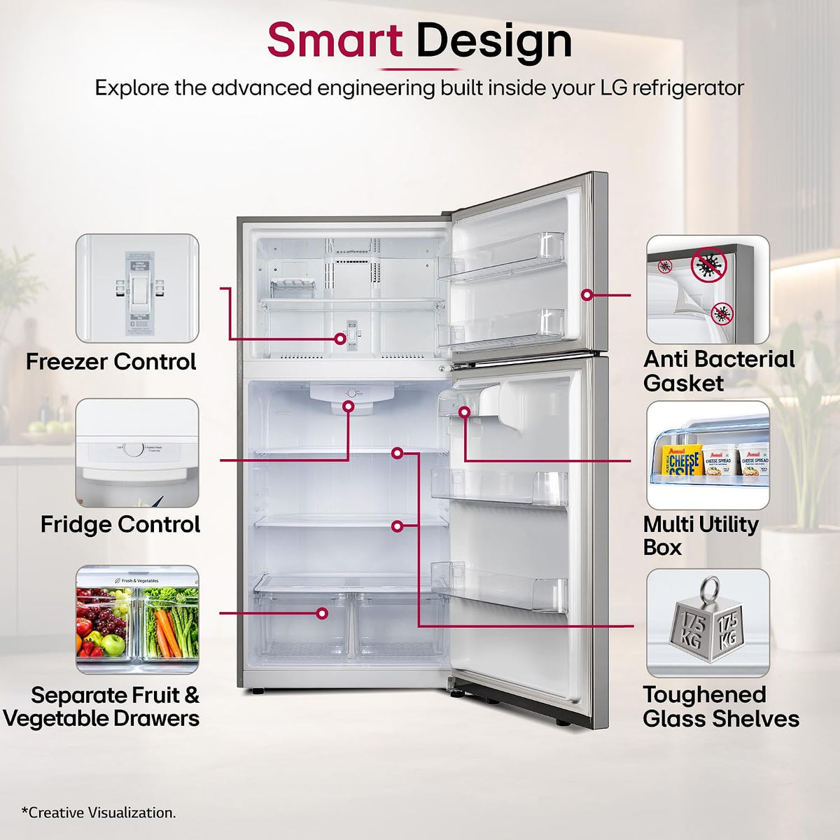 LG 674 L, 1 Star, Smart Inverter, Frost-Free Double Door Refrigerator ( GLT6816ODPZ, Shiny Steel, Multi Air Flow Cooling, & Express Freeze, 2026 Model )  OPEN BOX