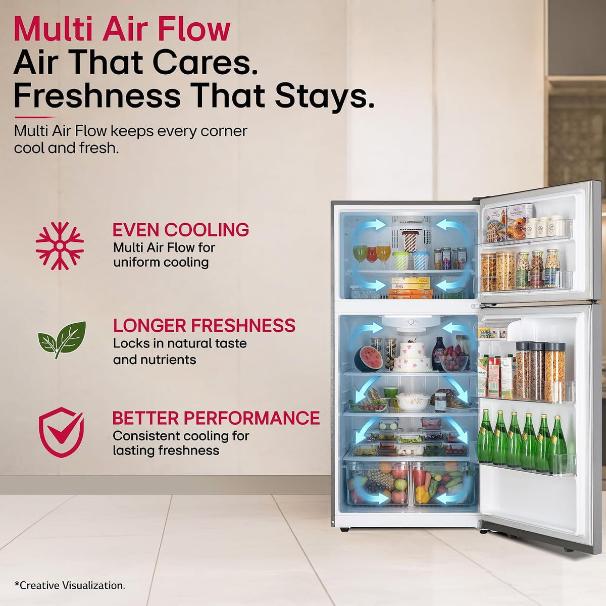 LG 674 L, 1 Star, Smart Inverter, Frost-Free Double Door Refrigerator ( GLT6816ODPZ, Shiny Steel, Multi Air Flow Cooling, & Express Freeze, 2026 Model )  OPEN BOX