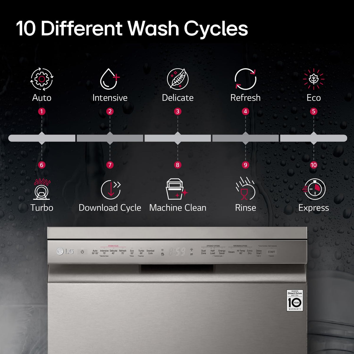 LG 14 Place Settings Dishwasher, TrueSteam, Inverter Direct Drive, Wi-Fi & Free Standing Dishwasher (DFB424FP, Silver, Silent Operation, Tough Stain Removal, Adjustable racks & Clean from Every Angle) OPEN BOX