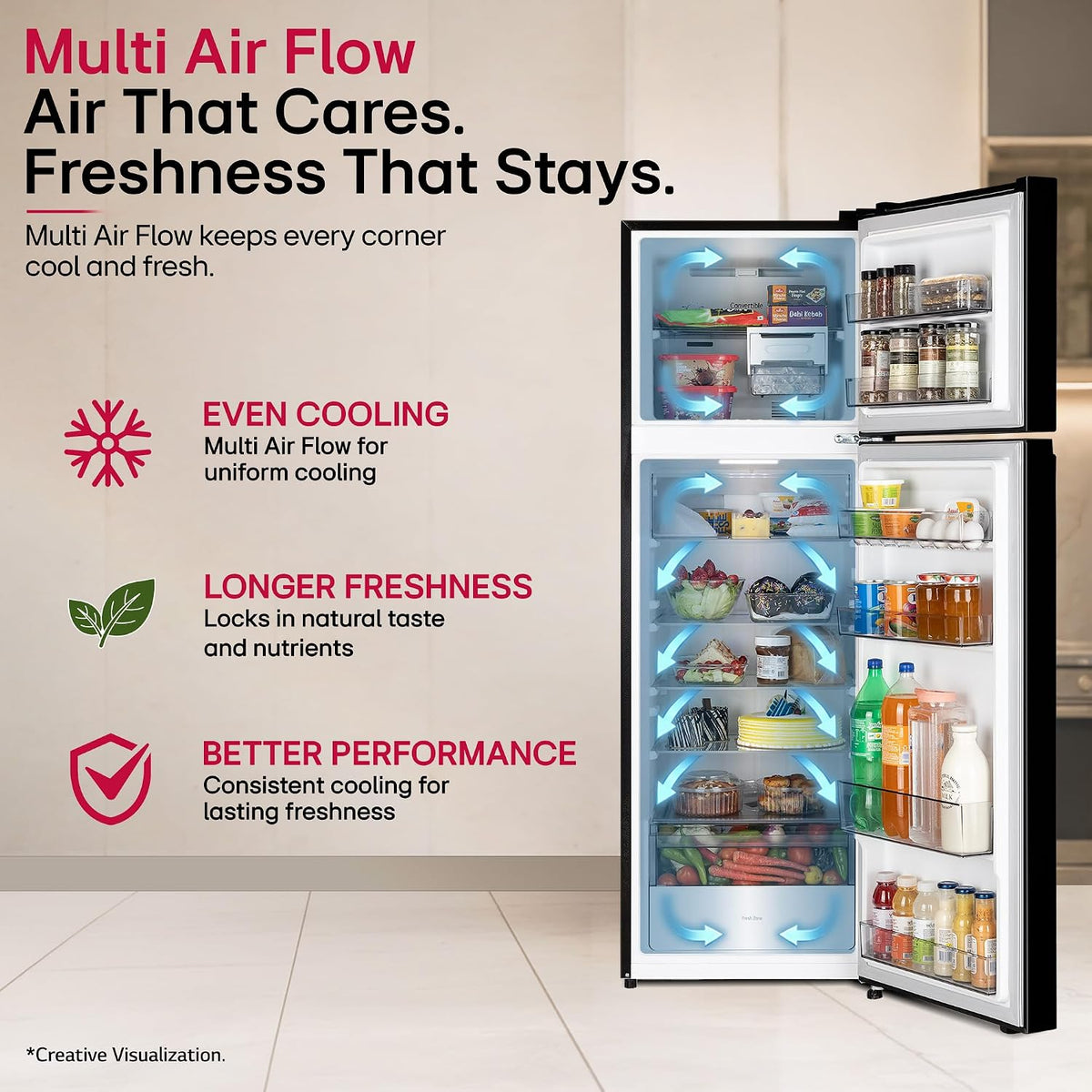 LG 276 L, 2 Star, Smart Inverter, Smart & Dairy Mode, Frost-Free Double Door Convertible Refrigerator GLT282  ( OPEN BOX  )