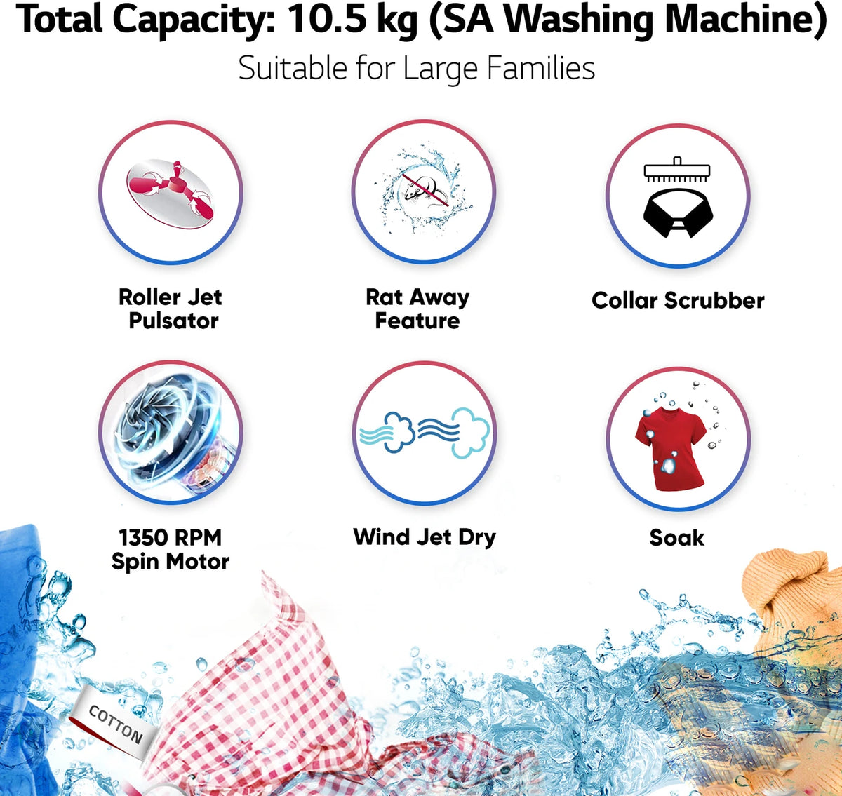 LG Electronics 10.5 kg Semi Automatic Top Load Maroon, White (P105ASRAZ)