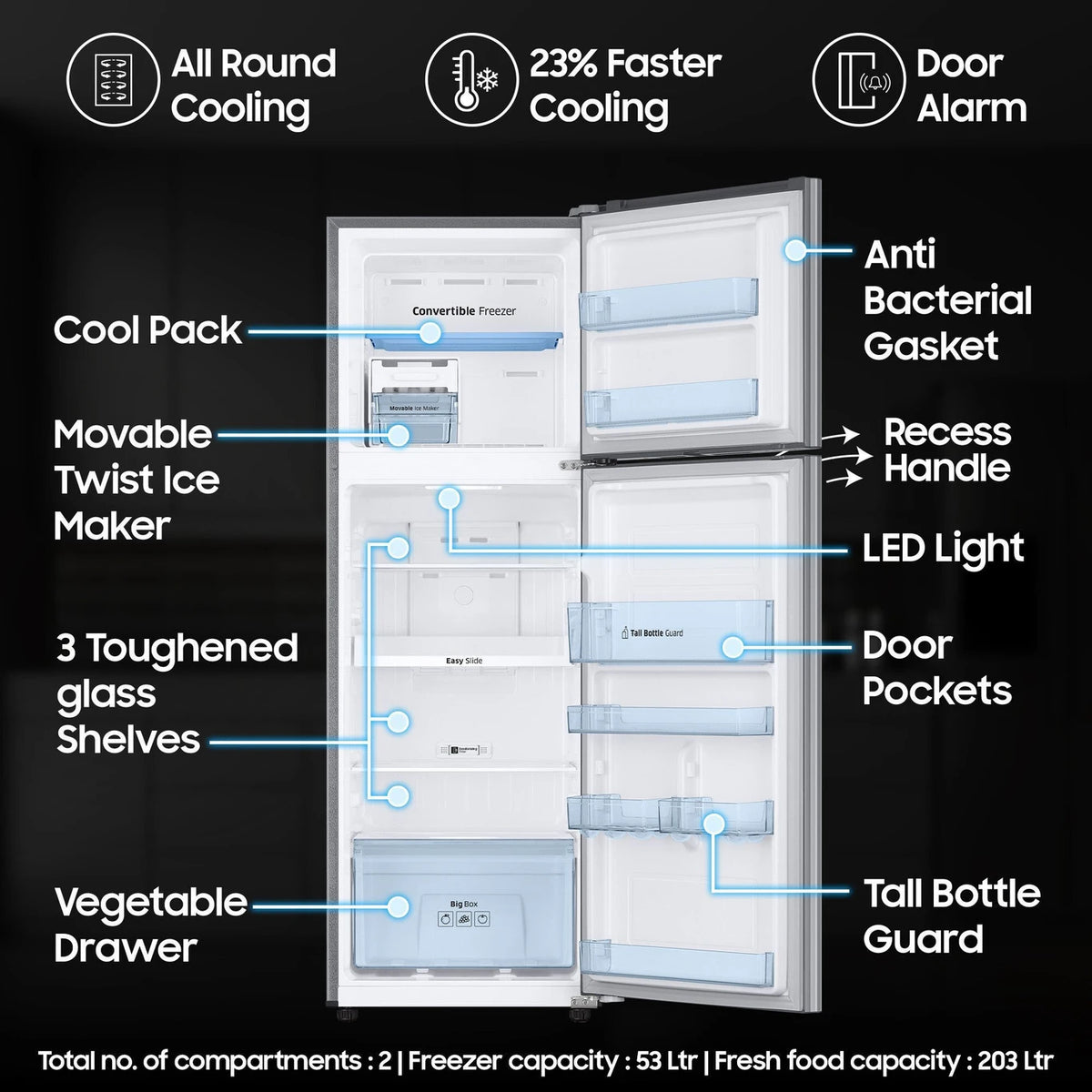 Samsung 256 L, 3 Star, Convertible, Digital Inverter with Display Frost Free Double Door Refrigerator (RT30C3733BX /HL, Luxe Black) OPEN BOX