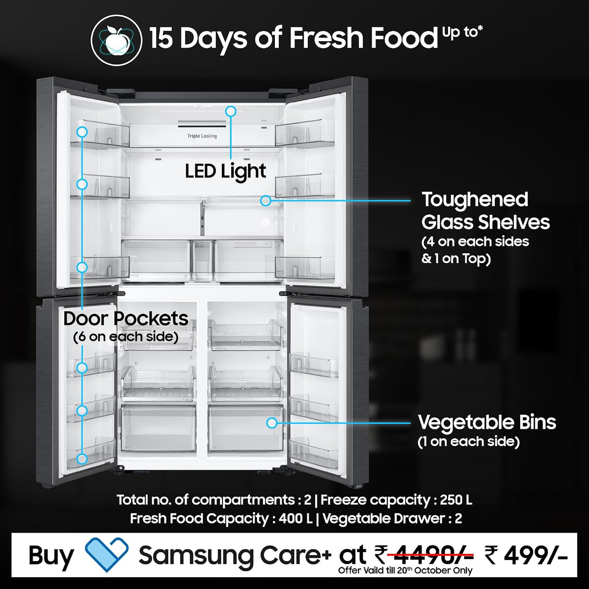 Samsung 650 L Convertible Digital Inverter Frost Free French Door Refrigerator ( RF65DG90BDSGTL Black Black Caviar ) OPEN BOX