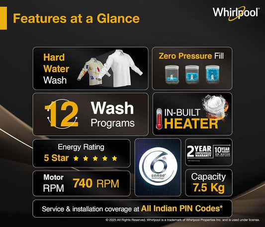 Whirlpool 7.5 Kg 5 Star StainWash Magic Clean PRO Fully Automatic Top Load Washing Machine (MAGIC CLEAN PRO SW 7.5 (H) GREY 10YMW with In-Built Heater
