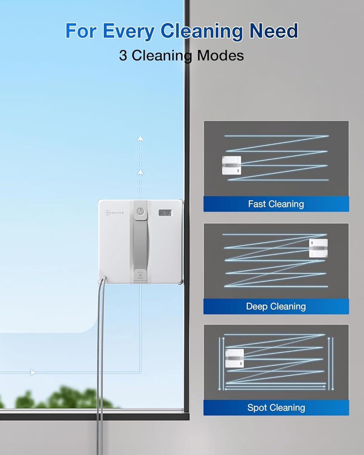 ECOVACS WINBOT Mini Window Cleaning Robot - Compact Design, Dual Nozzles with Ultrasonic Spray, 9-Stage Protection System, Intelligent Path Planning, 3 Cleaning Modes, Anti-Slipping System