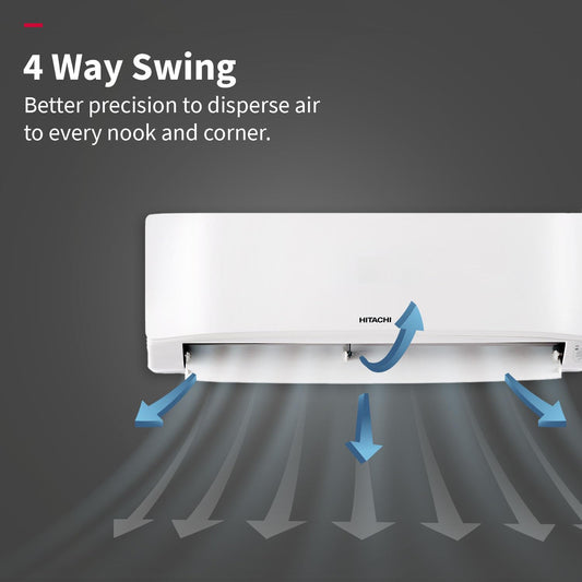 Hitachi 1.5 Ton 3 Star, New star rated, Long Air Throw Fixed Split AC (100% Copper, 4-Way Swing, Dust Filter, 3200FL RAS.B318PCAIBA1, White) NON-Inverter