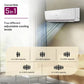 Godrej 1.5 Ton 3 Star Inverter Split Smart AC (2026 Model, 18A3TG , Copper Condenser, 4-Way Swing, Wi-Fi Voice & App Control, i-Sense Technology, White)