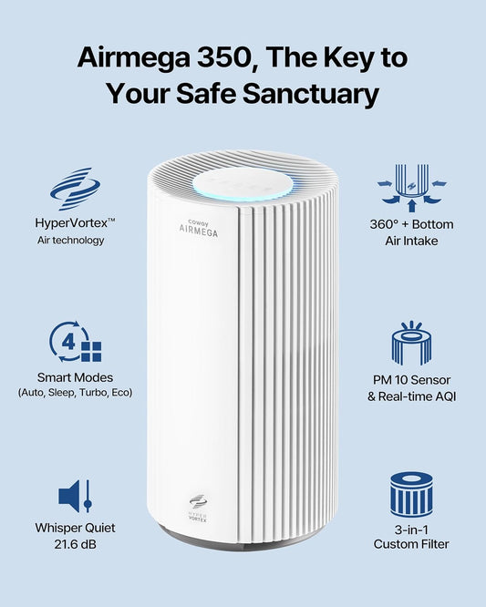 COWAY Air Purifiers for Large Room Whole Home Up to 2,640 Sq.ft, True HEPA Filter for Smoke, Allergies, Pet Dander, Odor, PM 10 AQI, Turbo Eco Mode coway 350
