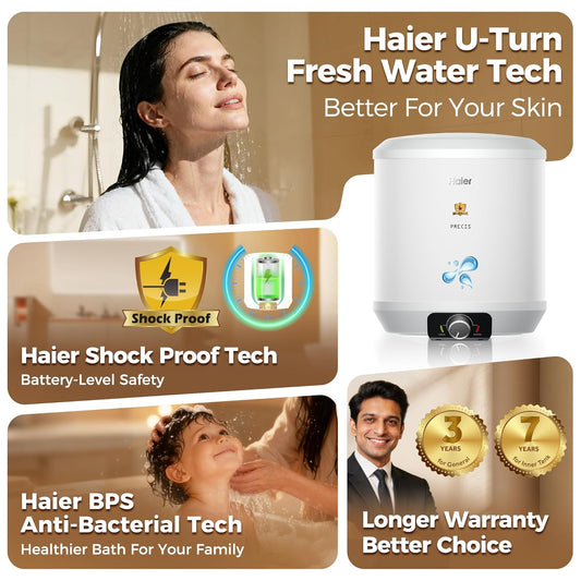 Haier Precis Free Installation Water Geyser 15 Litre 5 Star Rated Water Heater |Abs Body Temperature Control Shock Proof Glasslined Tank|8 Safety Levels|High Rise Compatible|Bacteria Proof System