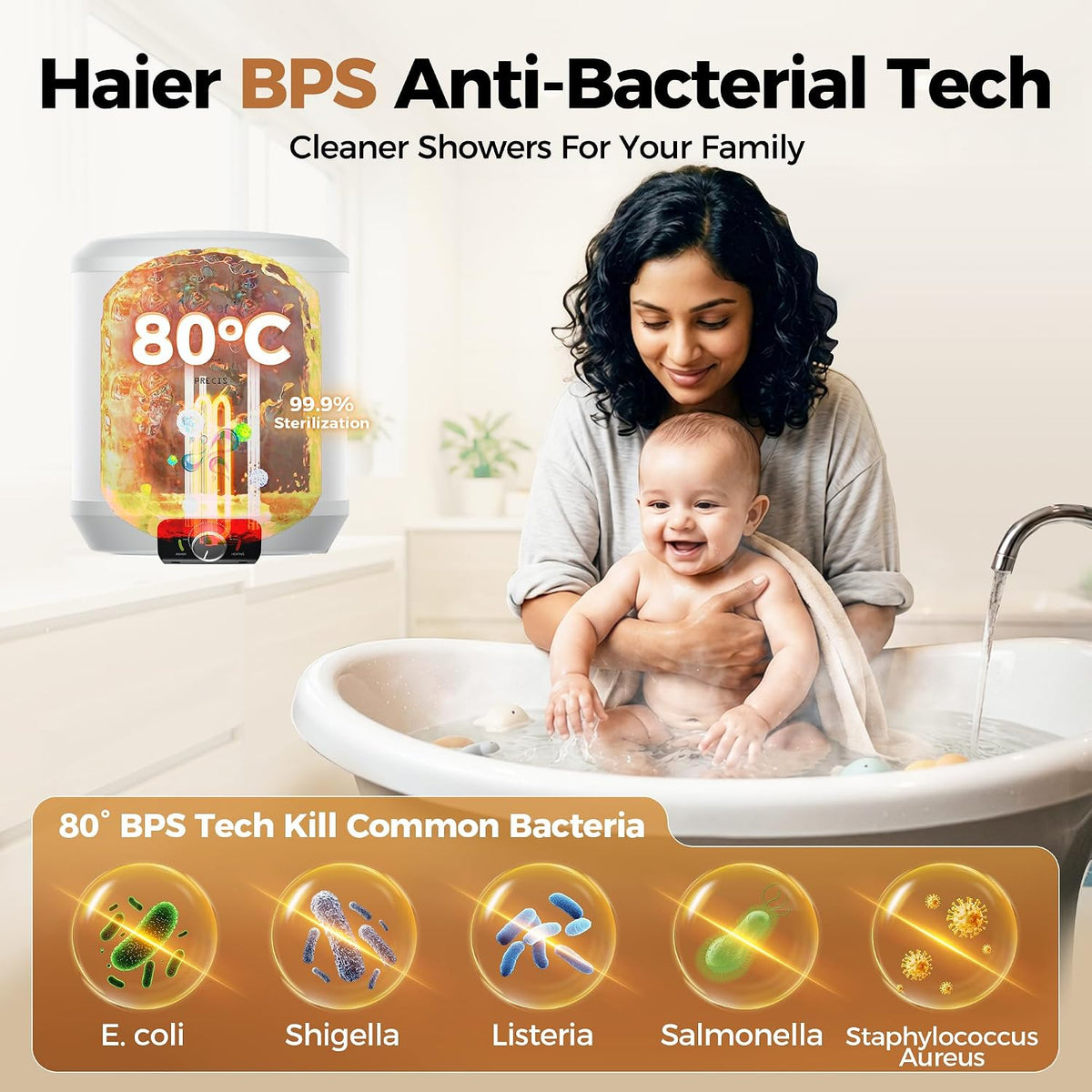 Haier Precis Free Installation Water Geyser 15 Litre 5 Star Rated Water Heater |Abs Body Temperature Control Shock Proof Glasslined Tank|8 Safety Levels|High Rise Compatible|Bacteria Proof System