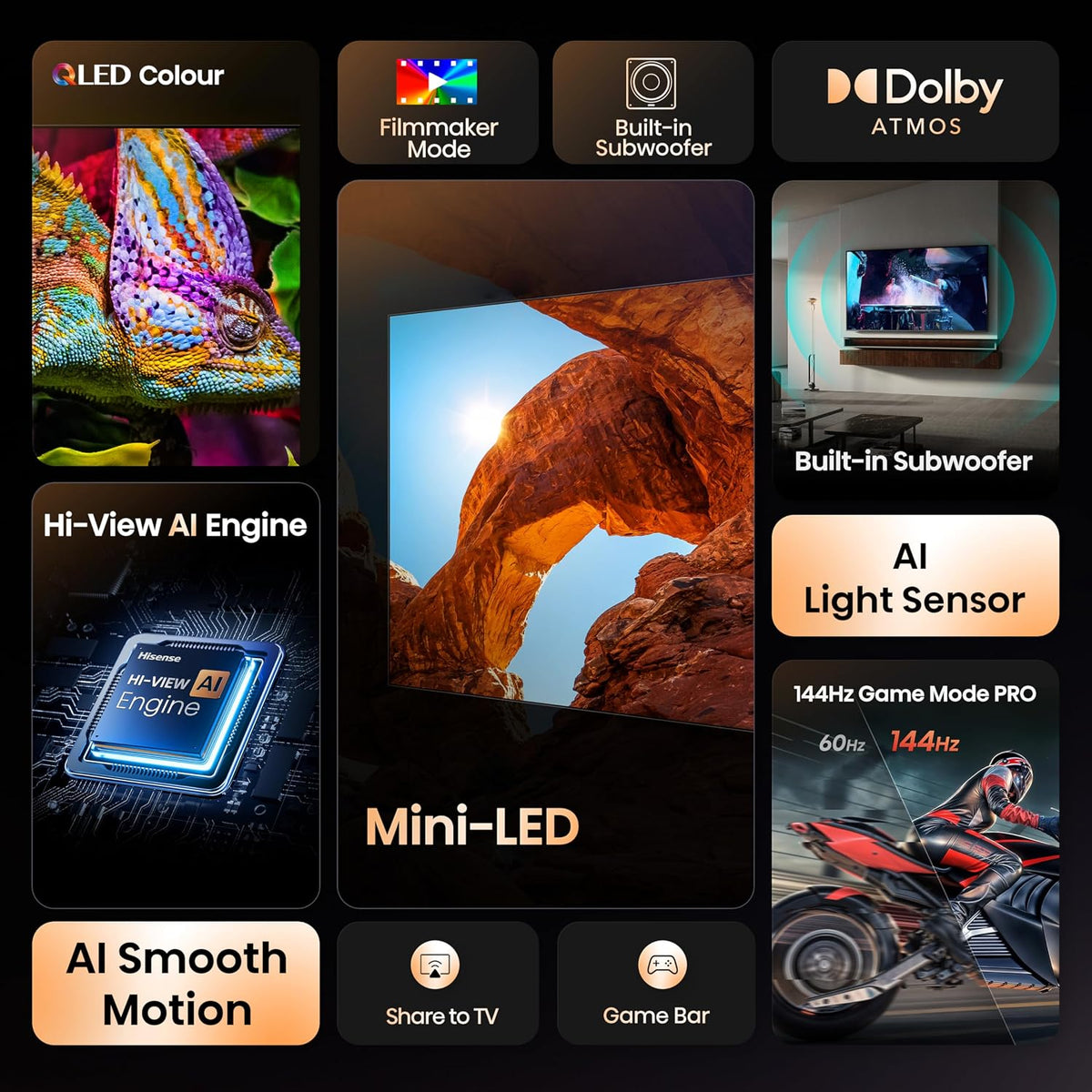 Hisense 189 cm (75 Inches) 4K QLED Mini-LED Smart TV | 900 NITS Peak Brightness | 144Hz Game Mode | Dolby Vision IQ, Atmos | 2.1 CH 40W  | VIDAA OS | 75U7SE (Black)