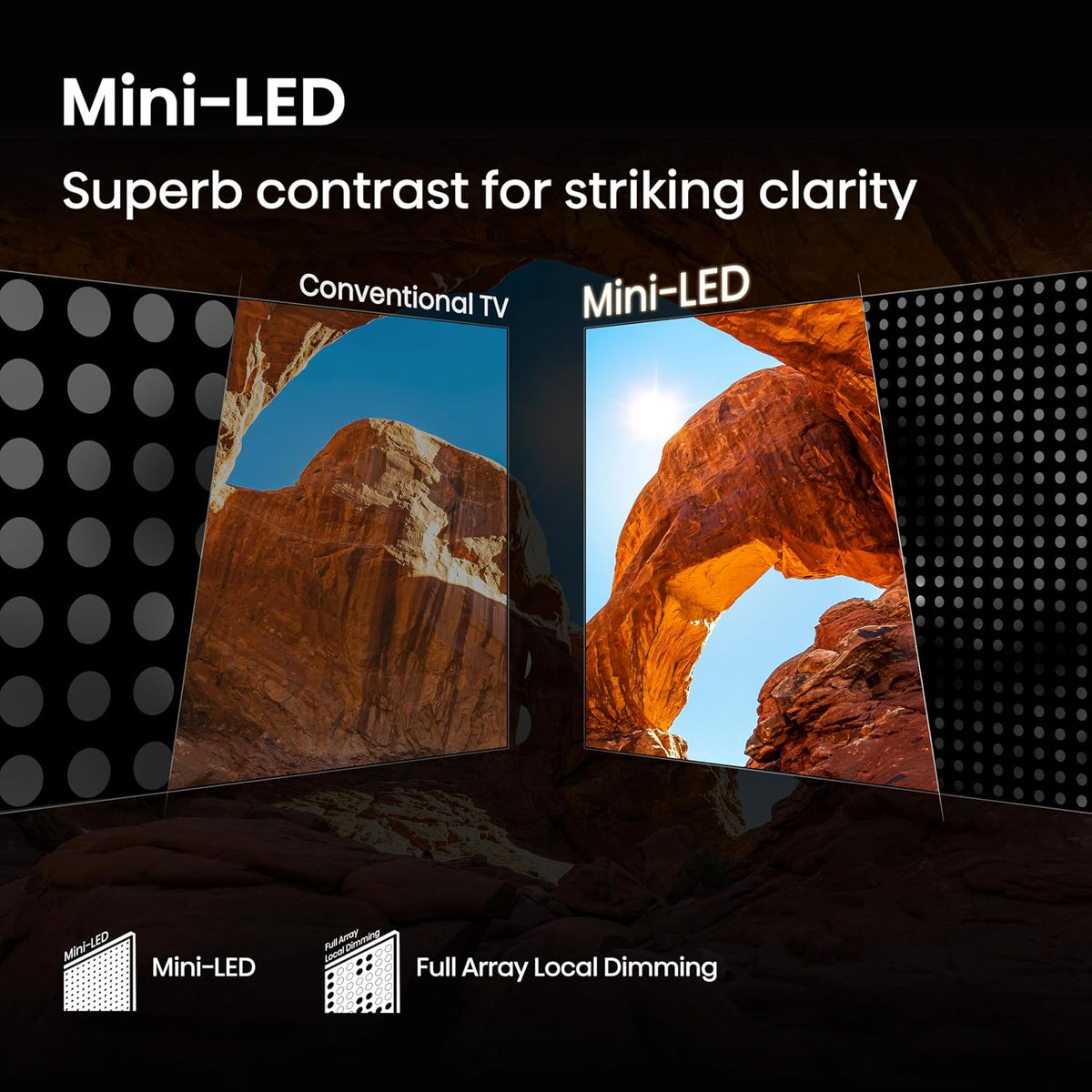 Hisense 189 cm (75 Inches) 4K QLED Mini-LED Smart TV | 900 NITS Peak Brightness | 144Hz Game Mode | Dolby Vision IQ, Atmos | 2.1 CH 40W  | VIDAA OS | 75U7SE (Black)