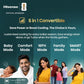 Hisense 1.0 Ton 3 star Inverter Split AC(Copper, 5-in-1 Convertible with Intelligent 4 modes, 4 Way Swing, Anti corrosion, Long Air Distance, AS-12TR4R3E, White ）