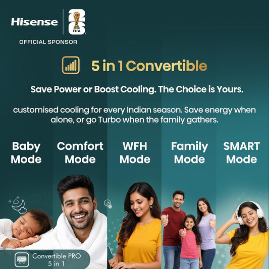 Hisense 1.0 Ton 3 star Inverter Split AC(Copper, 5-in-1 Convertible with Intelligent 4 modes, 4 Way Swing, Anti corrosion, Long Air Distance, AS-12TR4R3E, White ）