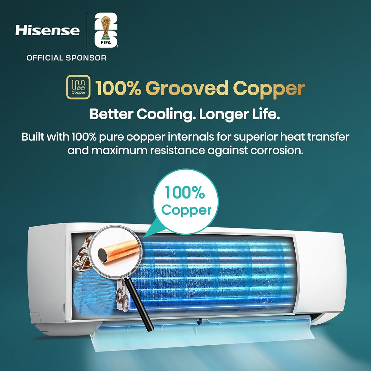 Hisense 1.0 Ton 3 star Inverter Split AC(Copper, 5-in-1 Convertible with Intelligent 4 modes, 4 Way Swing, Anti corrosion, Long Air Distance, AS-12TR4R3E, White ）