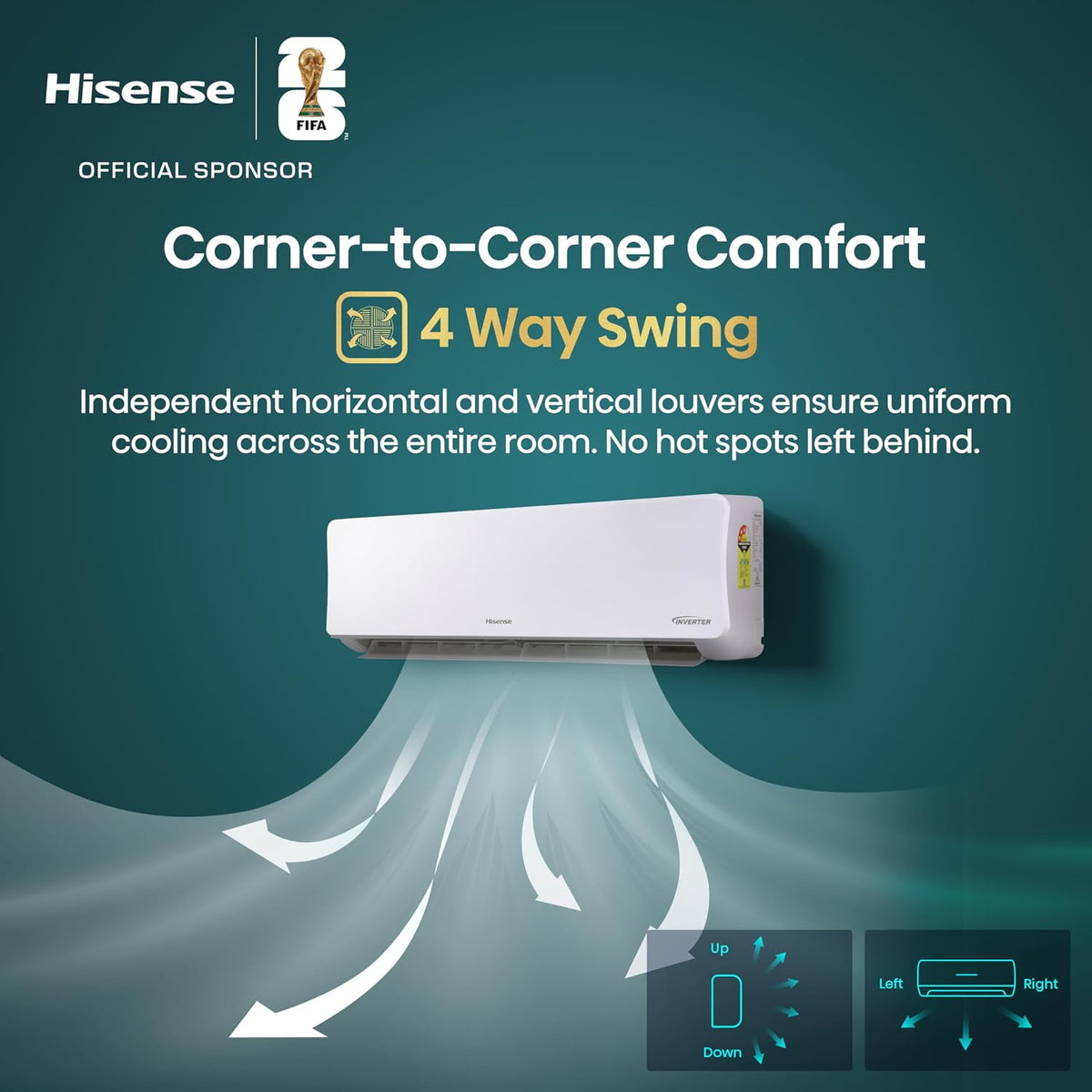 Hisense 1.0 Ton 3 star Inverter Split AC(Copper, 5-in-1 Convertible with Intelligent 4 modes, 4 Way Swing, Anti corrosion, Long Air Distance, AS-12TR4R3E, White ）