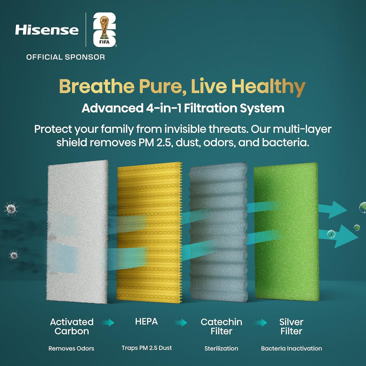 Hisense 1.0 Ton 3 star Inverter Split AC(Copper, 5-in-1 Convertible with Intelligent 4 modes, 4 Way Swing, Anti corrosion, Long Air Distance, AS-12TR4R3E, White ）
