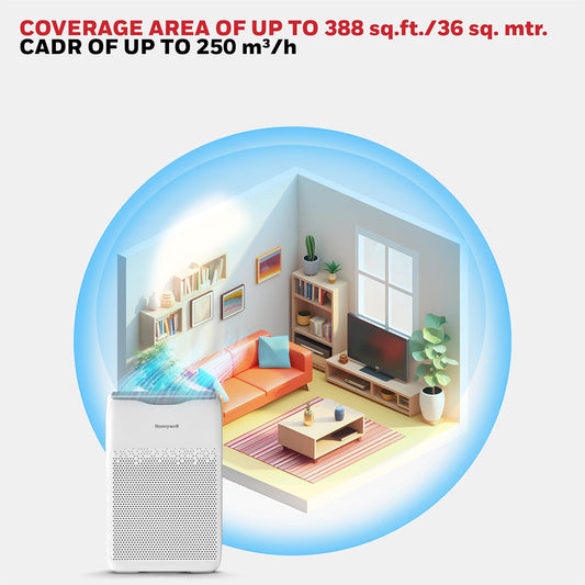 Honeywell Air Purifier for Home, 4 Stage Filtration, Covers 388 sq.ft, High Efficiency Pre-Filter, H13 HEPA, Activated Carbon Filter, Removes 99.99% Pollutants & Micro Allergens White - Air Touch V2