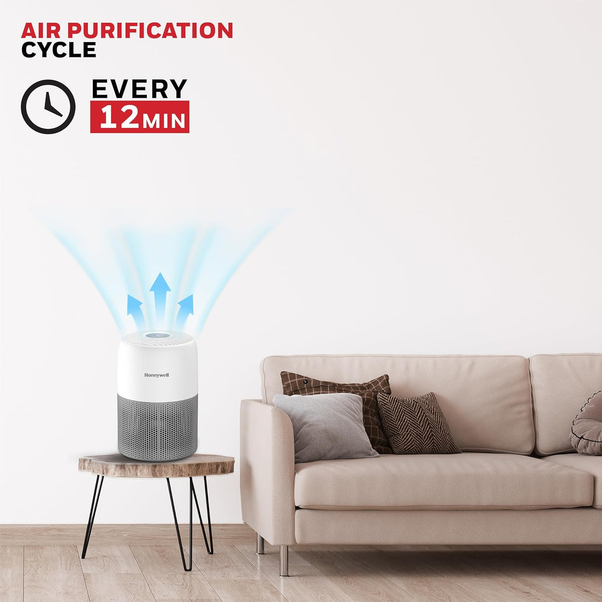 Honeywell Air Purifier for Home & Office, 3-in-1, Pre, H13 HEPA, Activated Carbon, Removes 99.99% Pollutants, Allergens, Pet Dander, Smoke, Dust & Pollens - Air touch V1