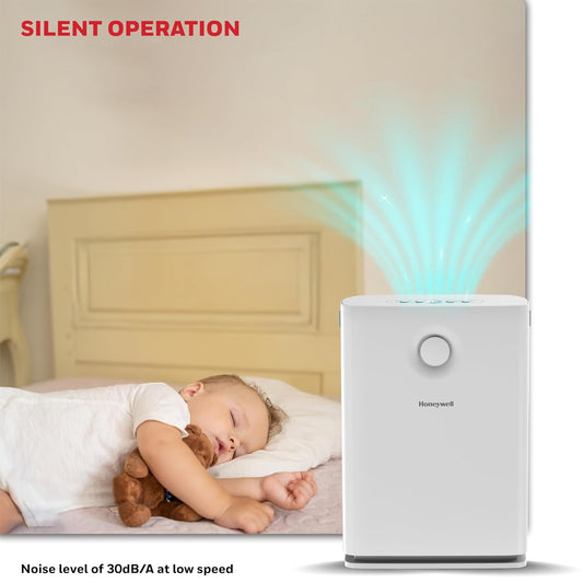 Honeywell Air Purifier for Home, 5 Stage Filtration, Covers 465 sq.ft, High Efficiency Pre-Filter, Dual HEPA, Activated Carbon Filter, Removes 99.99% Pollutants & Micro Allergens white - Air Touch V3