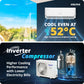 Voltas 2026 Model 1.5 Ton 3 Star Split Inverter AC (183INV CAN(4504114), White)