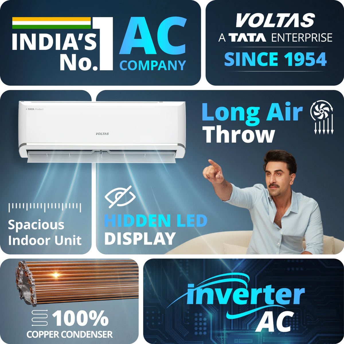 Voltas 2026 Model 1.5 Ton 3 Star Split Inverter AC (183INV CAN(4504114), White)