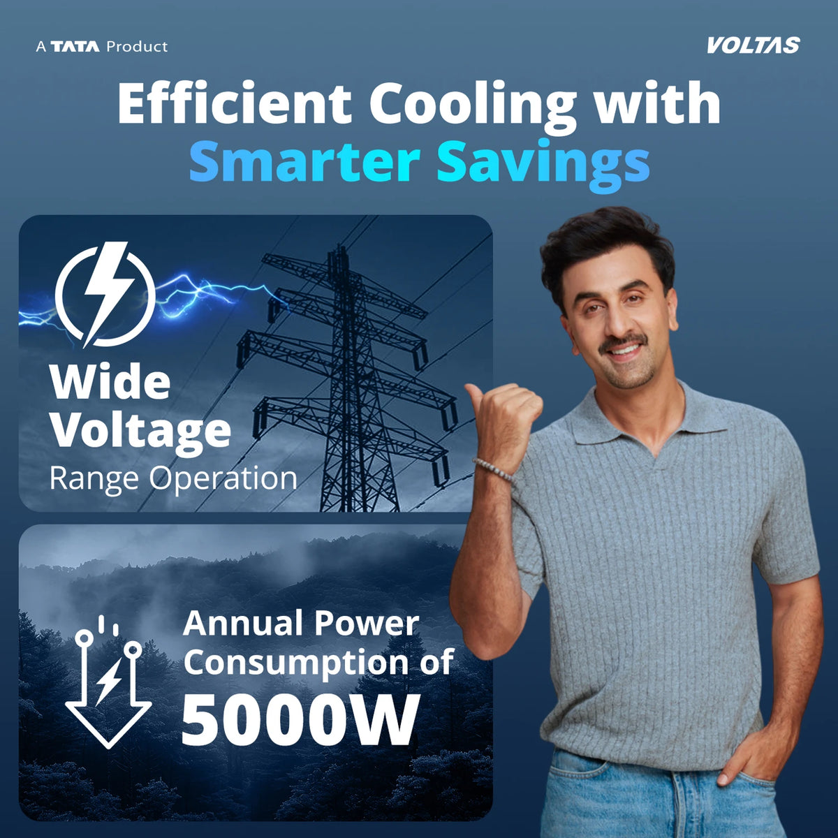 Voltas 2026 Model 1.5 Ton 3 Star Split Inverter AC (183INV CAN(4504114), White)