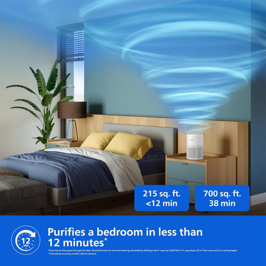 Philips AC0920 Smart Air Purifier for Home, HEPA Filter, White Real-Time AQI Display | Covers 300 sq ft | 99.97% Virus & PM2.5 Removal | 9000h Filter Life | Ideal for Bedrooms
